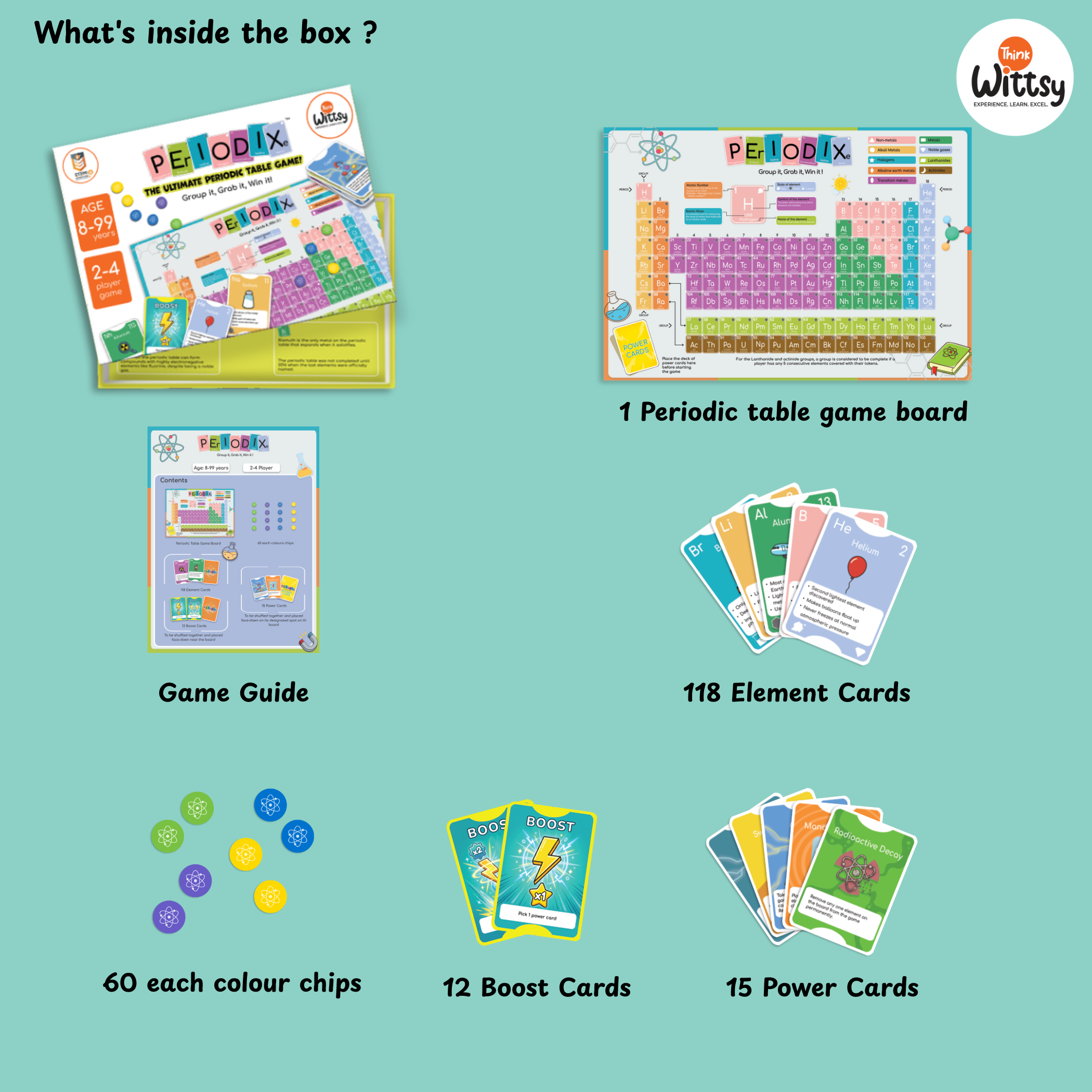 Periodix- The Ultimate Periodic Table Game