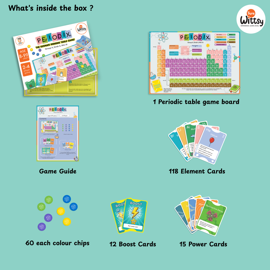 Periodix- The Ultimate Periodic Table Game