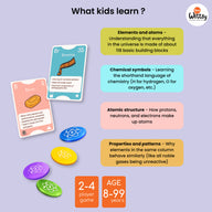 Periodix- The Ultimate Periodic Table Game