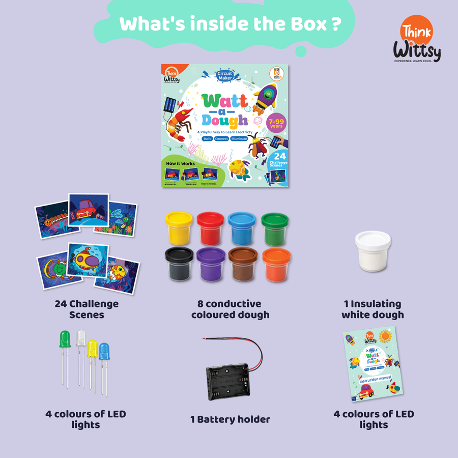Watt-a-Dough – Circuit Maker Kit
