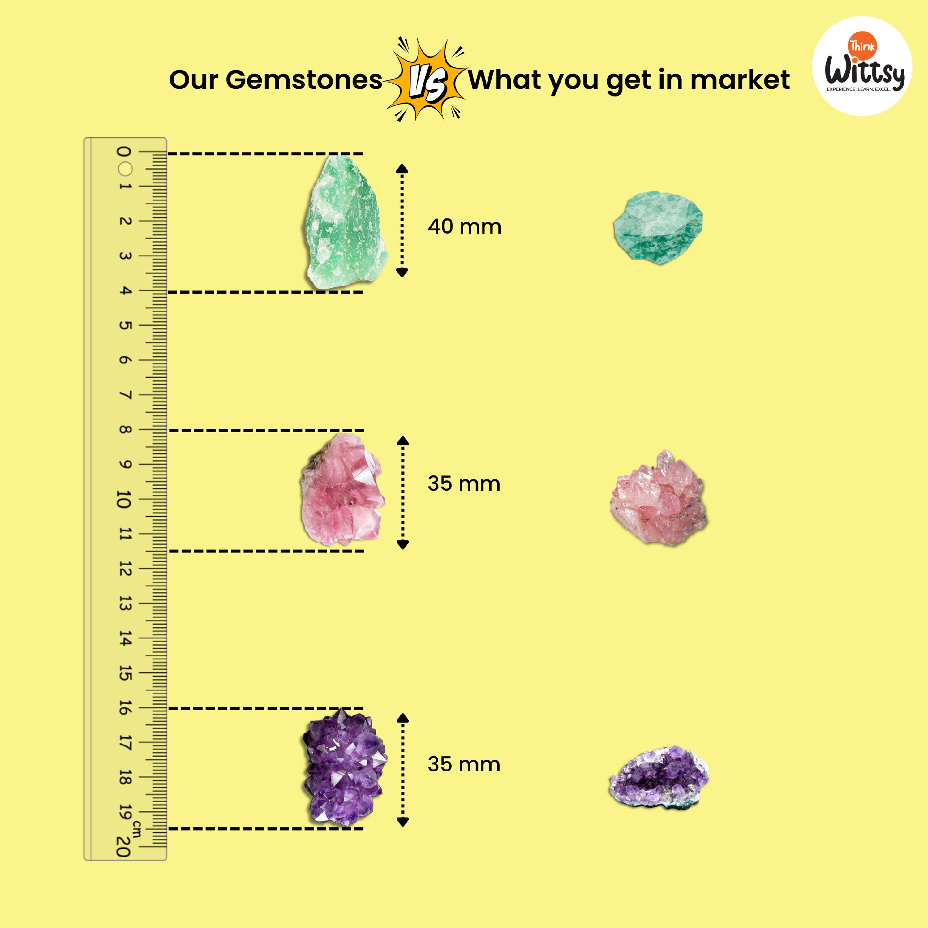 Magical Mineral Mines