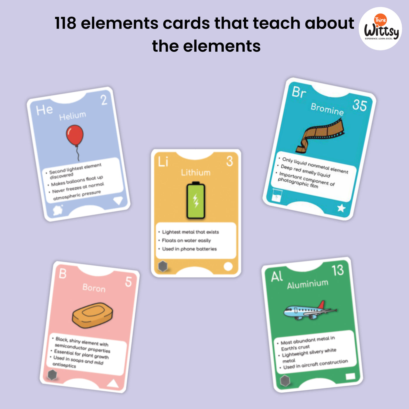 Periodix- The Ultimate Periodic Table Game