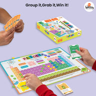 Periodix- The Ultimate Periodic Table Game