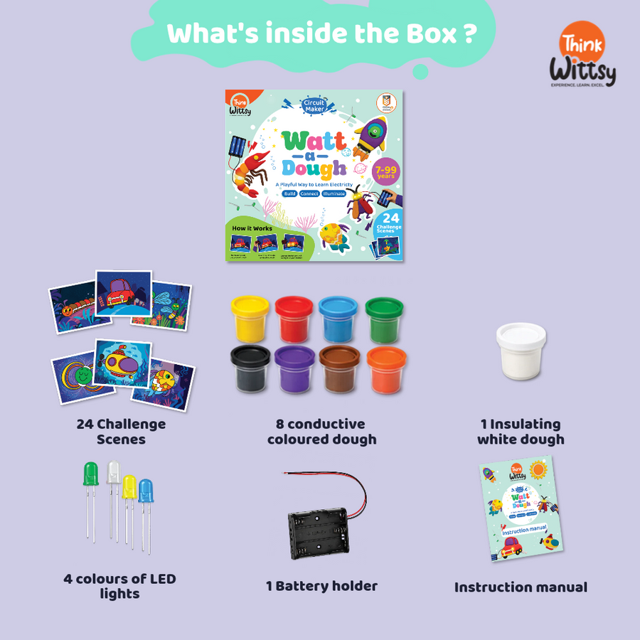 Watt-a-Dough – Circuit Maker Kit